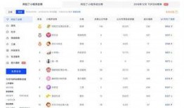 小程序最新爆料栏在哪里,揭秘爆料栏生成位置】